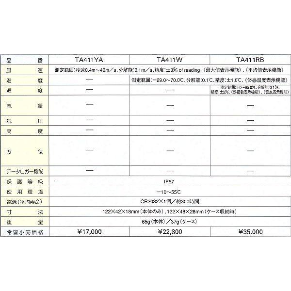 タスコ TASCO ベーン式風速・温度・湿度・露点計 TA411RB |  | 01
