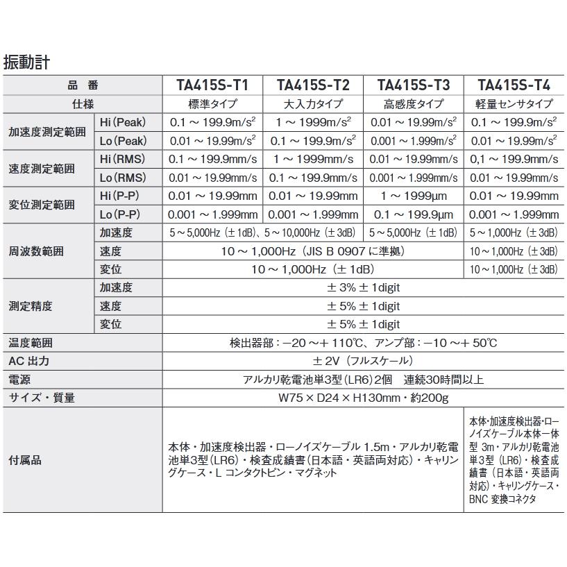 振動計 大入力タイプ TA415S-T2 タスコ TASCO |  | 01