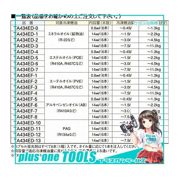タスコ TASCO カプセル式蛍光剤 エステルオイル(PVE) TA434EF-3 | イチネンTASCO | 01