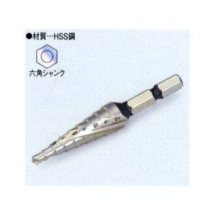 タスコ TASCO ステップドリル TA681SK | イチネンTASCO
