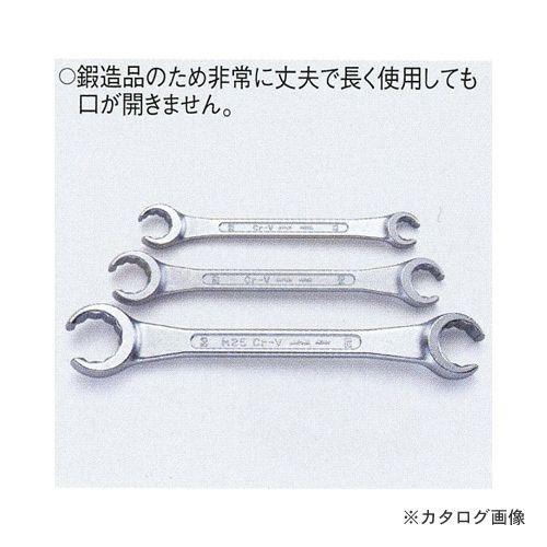 タスコ TASCO フレアナットレンチセット TA733TA | イチネンTASCO