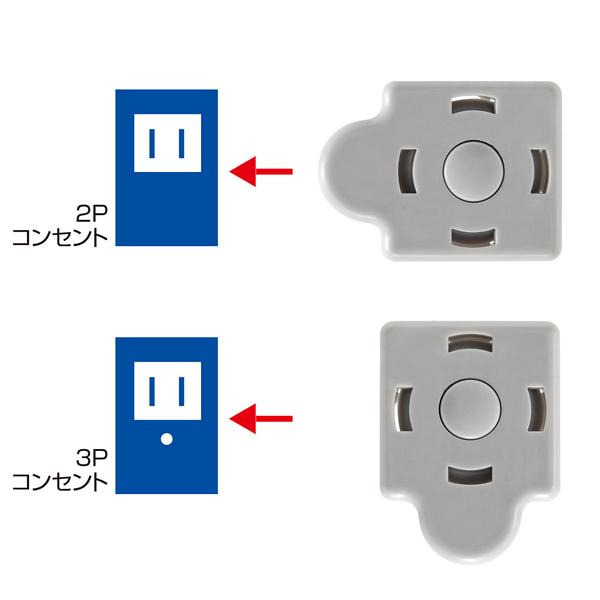 サンワサプライ SANWA コンセントマルチキャップ 2極・3極両対応のコンセント用カバー グレー TAP-CAPMULTGY |  | 03