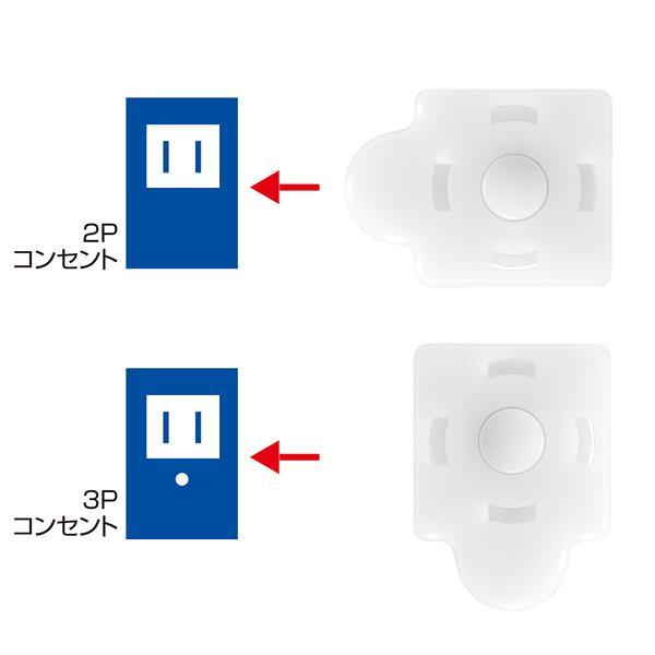 サンワサプライ SANWA コンセントマルチキャップ 2極・3極両対応のコンセント用カバー ホワイト TAP-CAPMULTW |  | 03