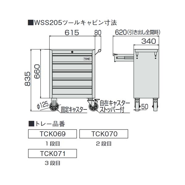 送料別途 直送品 ミニローラーキャビネットセット 全52点セット 12.7mm 1/2" 引出し5段式 オリジナルトレー付 TCS4100 前田金属工業 トネ TONE |  | 02