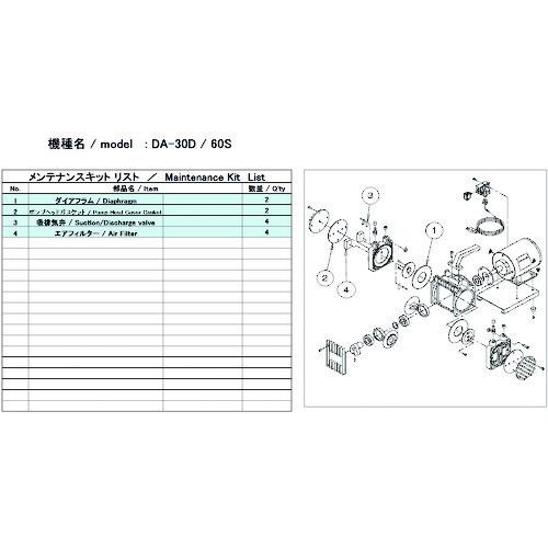ULVAC DA-30D/60S用メンテナンスキット DA-30D/60S MAINTENANCEKIT | 