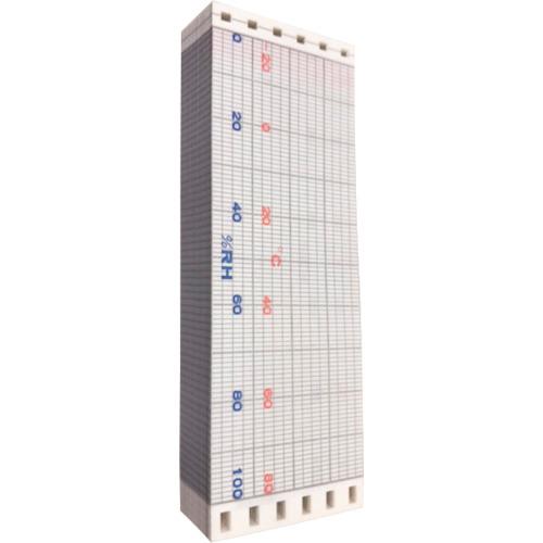 (送料別途)(直送品)セコニック 普通チャート紙 【単位:箱】 (5冊入) HEGA | 