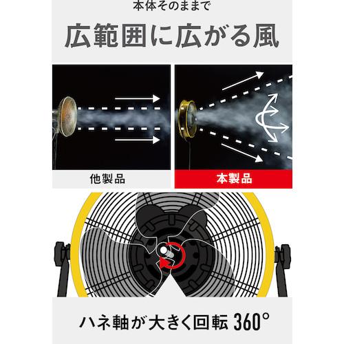(送料別途)(直送品)CAT 工場扇 35cm (壁・床タイプ) 羽根軸180°半転機能付 イエロー HV-14S360 |  | 03