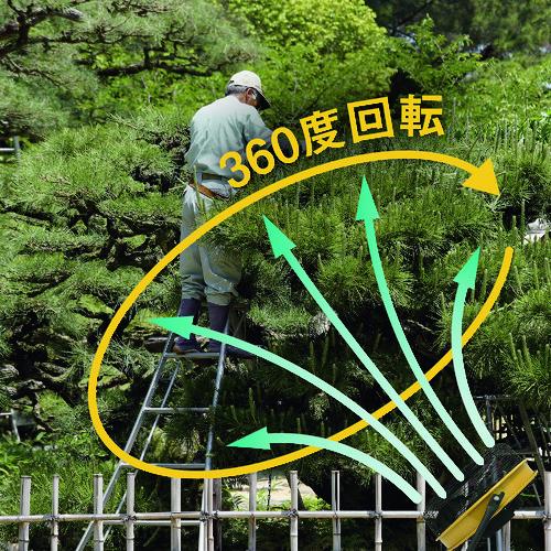 (送料別途)(直送品)CAT 工場扇 35cm (壁・床タイプ) 羽根軸180°半転機能付 イエロー HV-14S360 |  | 08