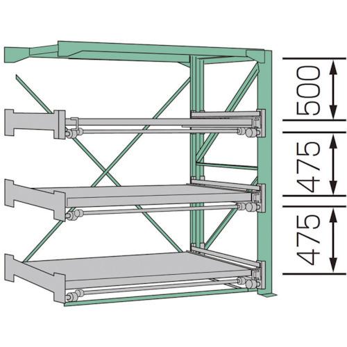 (直送品)KDS スライドラックSSR10-2012-3FR SSR10-2012-3FR | 