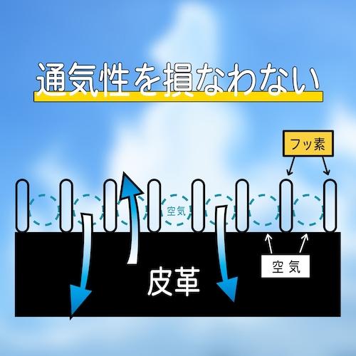 コロンブス アメダス 420ml シミを防ぐ 防水 撥水 保護スプレー フッ素コーティング COLUMBUS 13290000 |  | 05