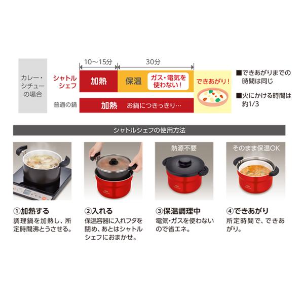 サーモス 真空保温調理器 シャトルシェフ 4.3L ネイビー KBJ-4502-NVY |  | 02