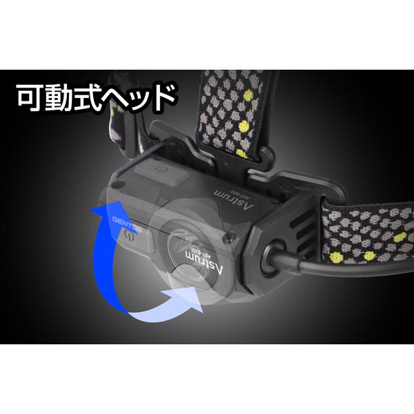ジェントス GENTOS ヘッドライト アストラム 最大450ルーメン 単3×3本モデル AST-02D |  | 03