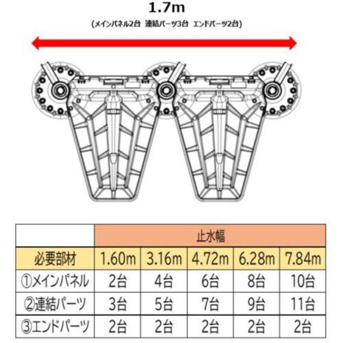 直送品 簡易止水板 プラバリア メインパネル セキスイ 積水 SPBMPR |  | 01