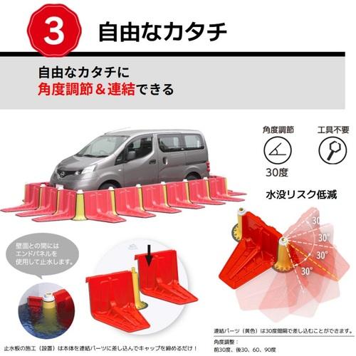 直送品 簡易止水板 プラバリア メインパネル セキスイ 積水 SPBMPR |  | 04