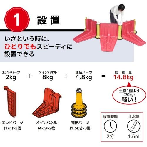 直送品 簡易止水板 プラバリア 連結パーツ セキスイ 積水 SPBCPY |  | 02