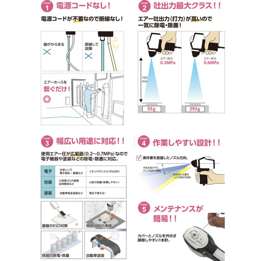 除電ガン ニューパワーイオンガン エア式 ベッセル VESSEL G-5 |  | 07