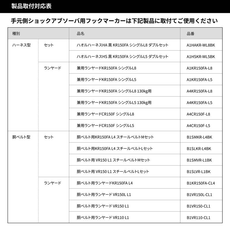 タジマツール Tajima 手元側ショックアブソーバ用フックマーカー イエロー TSFMY |  | 04