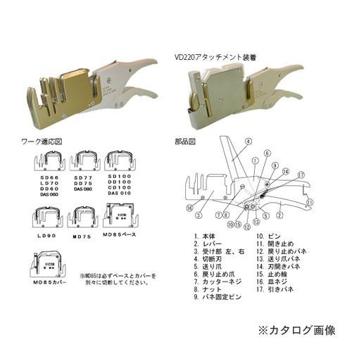 VICTOR 花園工具 VD2200 エアコンダクトカッター｜plus1tools