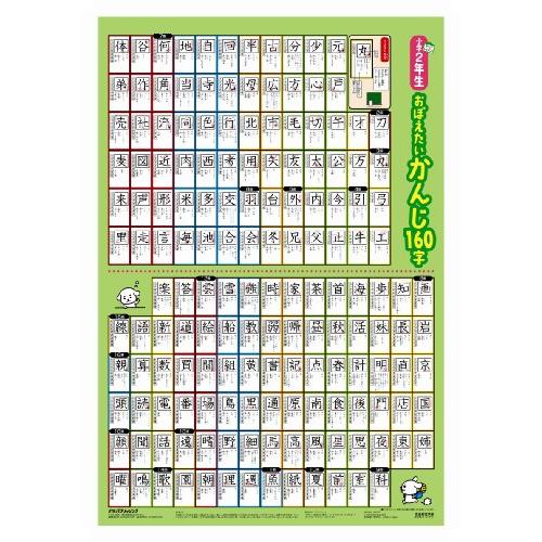 小学2年生 おぼえたいかんじ160字 (キッズレッスン 学習ポスター) | 