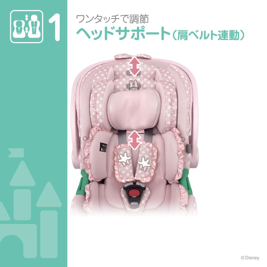 新生児ベビーシート　ディズニー　 イージーファン　BabyGo! 新生児〜1歳頃　ベビーキャリー キャリー チャイルドシート カーシート ベビーシート ベビー 赤ちゃん 新生児 おでかけ 車 カー ベビー用品 楽天市場】新生児ベビーシート ディズニー イージーファン 【送料無料