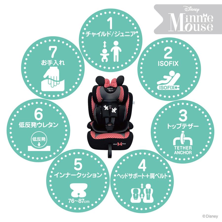 Disney ディズニー ハーネスジュニア FIXネクスト /ミニー