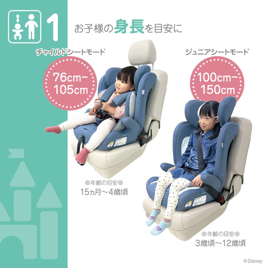 BDハーネスジュニア チャイルドシート ジュニアシート◆1歳～11歳まで ディズニー ハーネスジュニアネクスト/ドナルドダック 月齢15か