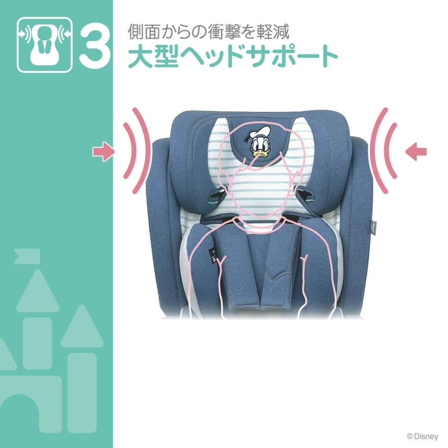 ドナルドダック Amazon | ディズニー ハーネスジュニアネクスト/ドナルドダック