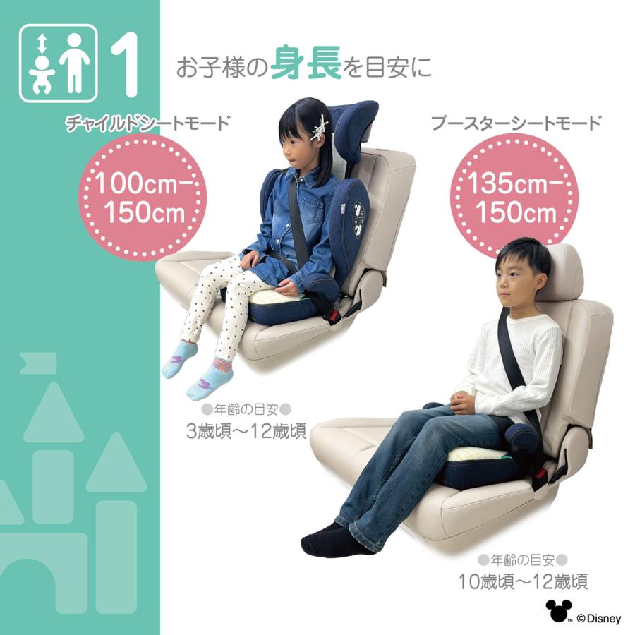 ディズニー ハイバックジュニア/デニムミッキー 100cm〜150cm ジュニアシート R129 | Disney | 04