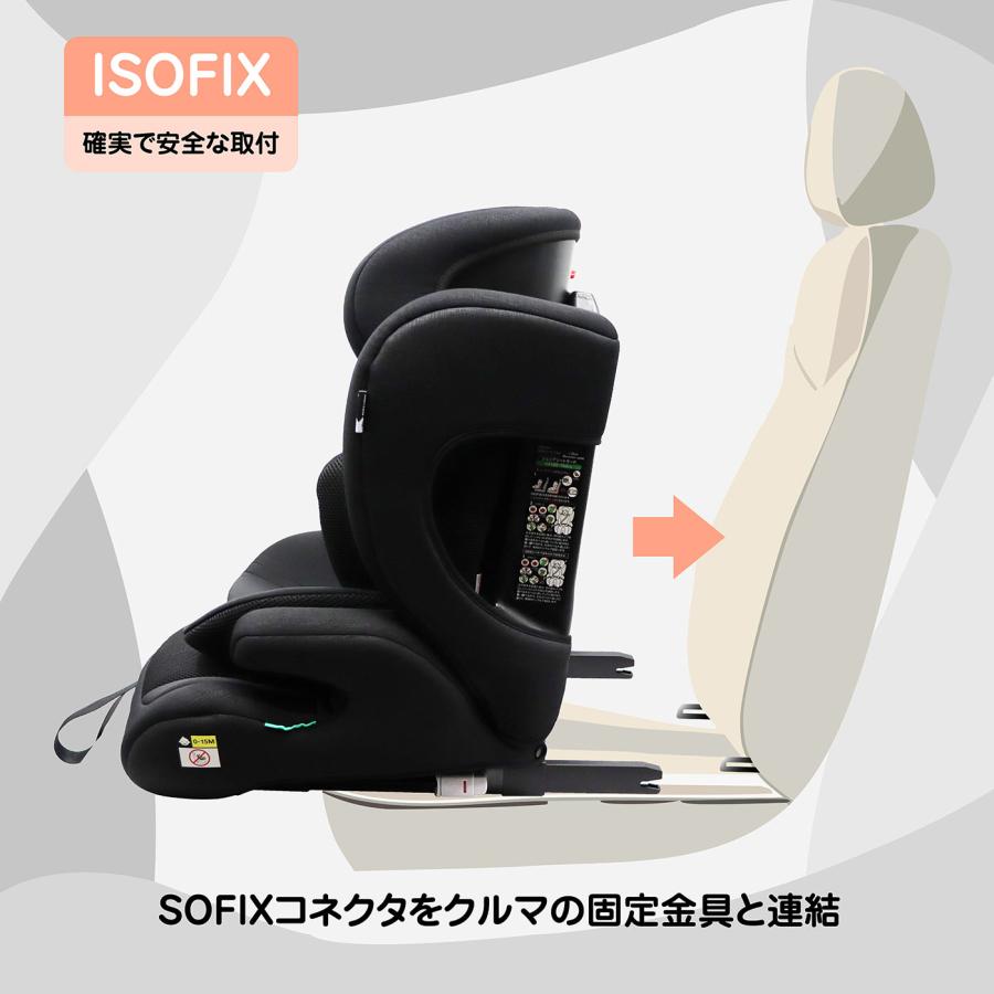 マムズキャリーMCハーネスジュニアISOFIX MC-3181MCハーネスジュニアISOFIX – シーエー産商