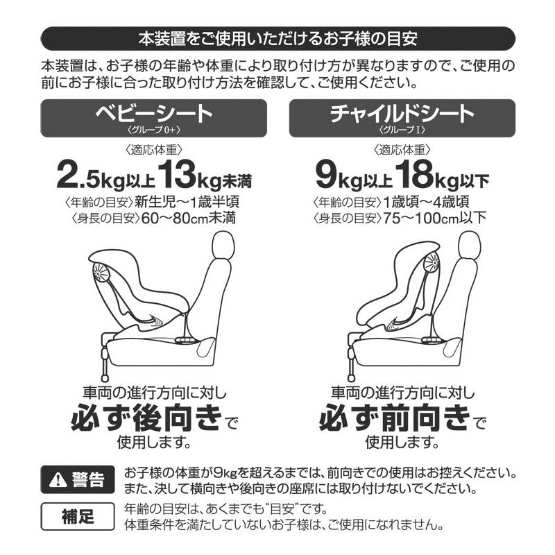 【取引中】マムズキャリー新生児から1歳前後まで 楽天市場】マムズキャリー MCブライト ベビーキャリー ベビーシート