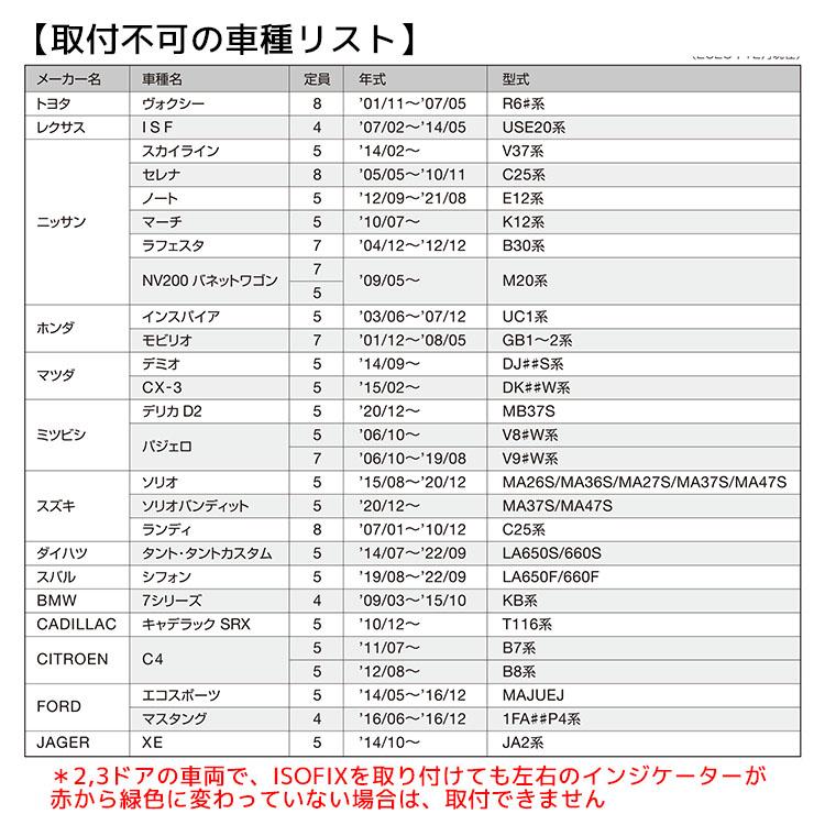 マムズキャリー MCハイバックジュニアi-Size ブラック 100cm〜150cm ジュニアシート ハイバック isofix r129 孫 |  | 11