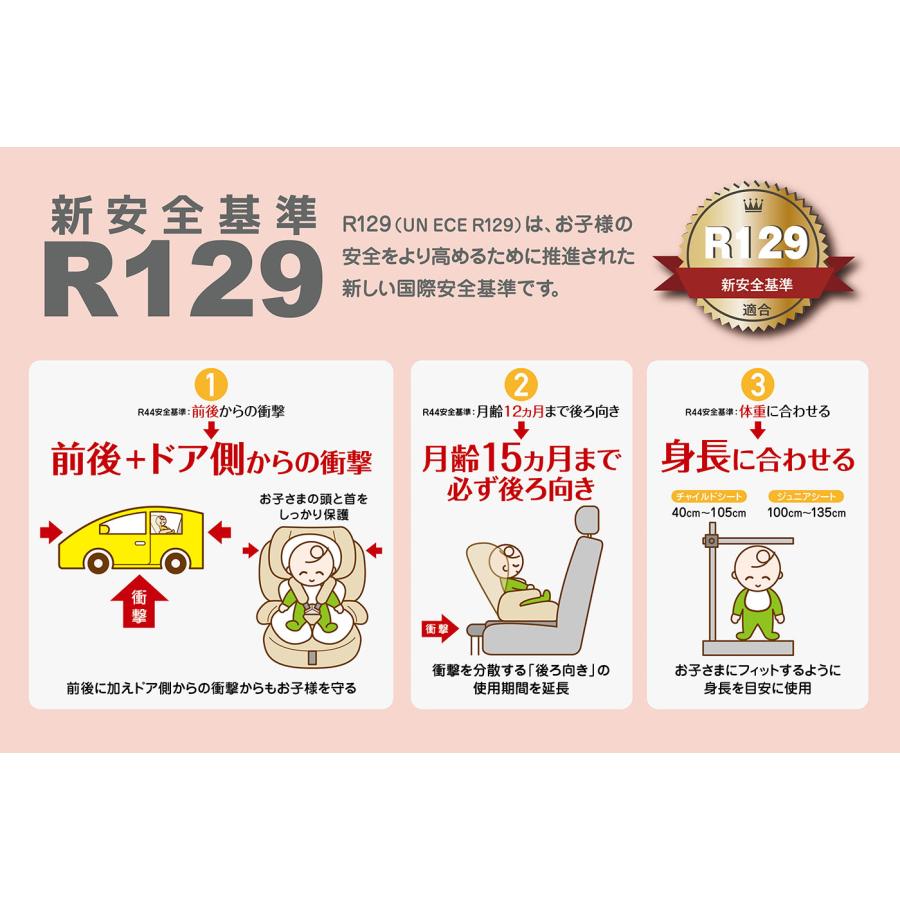 マムズキャリー MCハイバックジュニアi-Size ブラック 100cm〜150cm ジュニアシート ハイバック isofix r129 孫 |  | 01