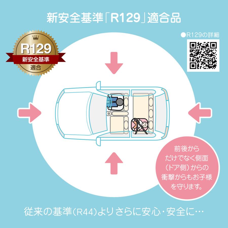 ハイバックジュニア マイメロディ＆フラワー 100cm〜150cm チャイルドシート | マイメロディ | 02