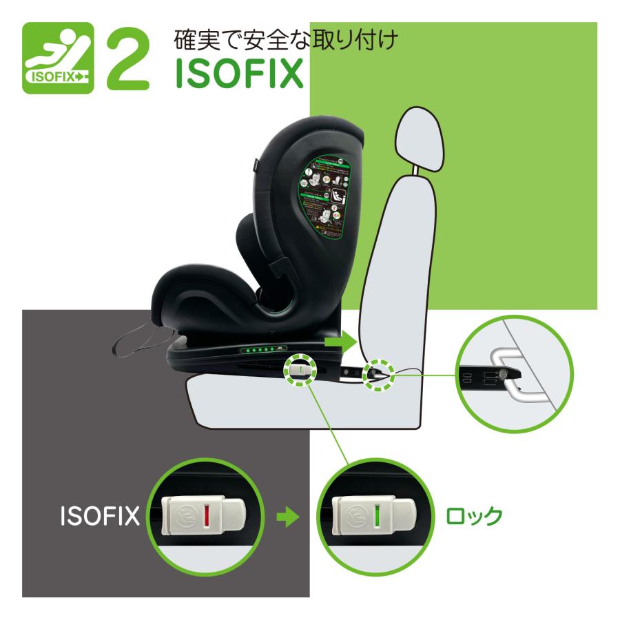 ハーネスFIXリクライニングR129 身長76-150cm 美品 ハーネスジュニアリクライニングR129 身長76-150cm - メルカリ