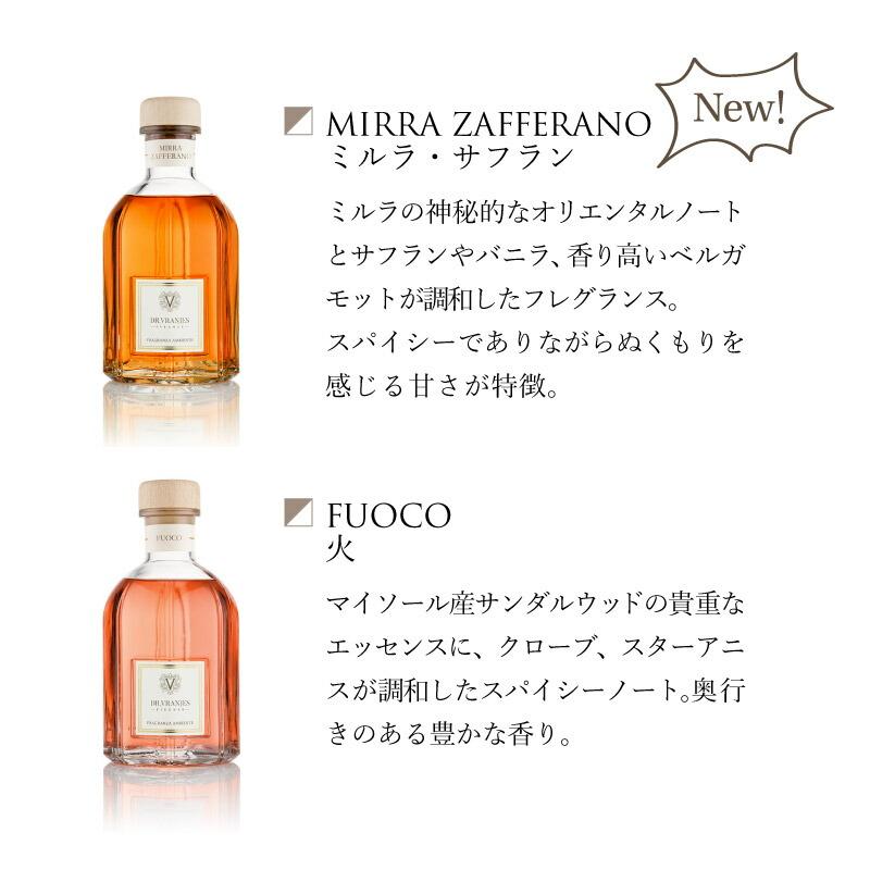 DR. VRANJES ドットール・ヴラニエス 250ml ルームフレグランス