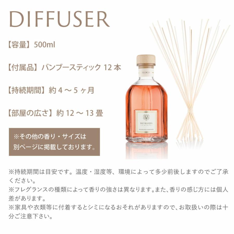 スティク付き☆ドット−ルヴラニエス500ml 楽天市場】【正規販売店】ドットール・ヴラニエス DR. VRANJES