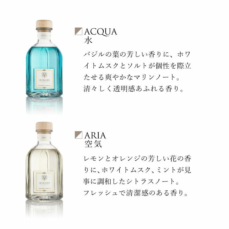 DR. VRANJES（ドットール・ヴラニエス） Dr.Vranjes 500ml ルーム