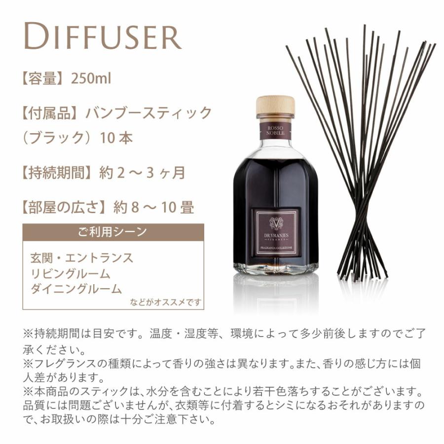 DR. VRANJES ドットール・ヴラニエス ロッソノービレ 250ml DR. VRANJES ドットール・ヴラニエス ロッソノービレ 250ml