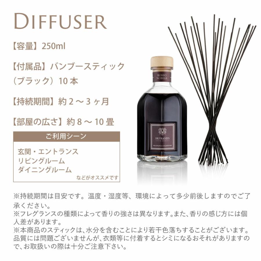 ドットール・ヴラニエス ロッソノービレ 250ml　ルームフレグランス　高級　芳香剤　部屋用｜pluscasa｜14