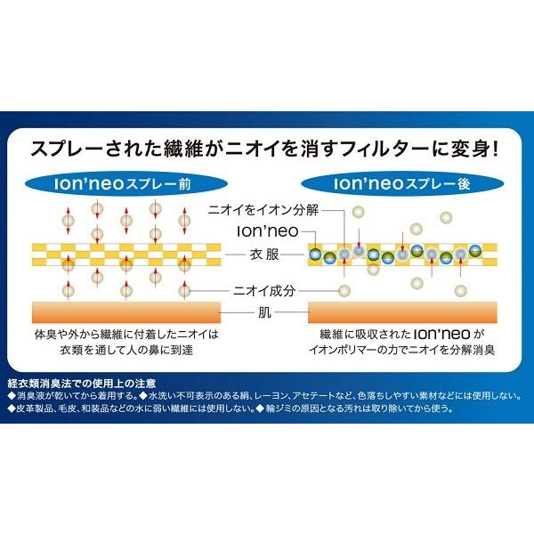 消臭 スプレー ★ イオンダッシュ ネオ ( ION' Neo ) 1本 ★ 加齢臭 体臭 イオン [ 公式 ] / 送料無料 即日発送｜pluscheri｜04