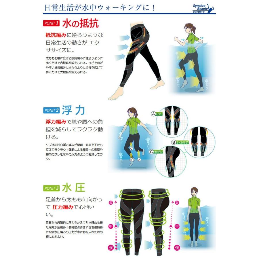 シンクロボーテ アクアシェイプ スパッツ 武田美保プロデュース |  | 05