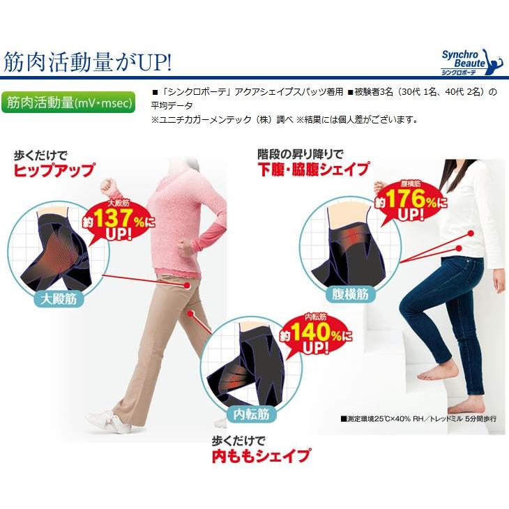 シンクロボーテ アクアシェイプ スパッツ 武田美保プロデュース |  | 06