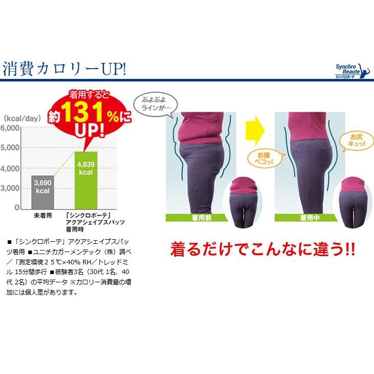 シンクロボーテ アクアシェイプ スパッツ 2枚組 武田美保プロデュース |  | 07