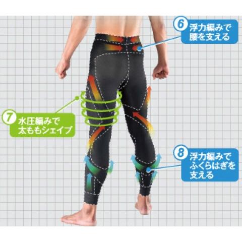 シンクロボーテ アクアシェイプ スパッツ メンズ 紳士用 男性用 武田美保プロデュース |  | 02