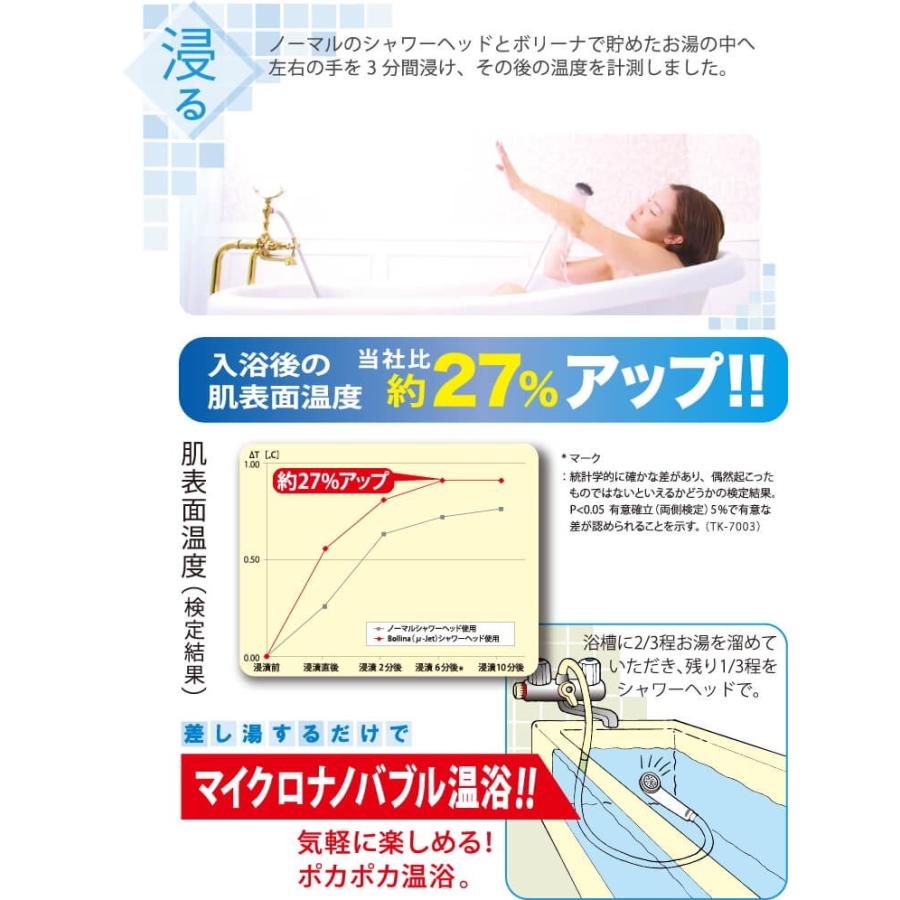 シャワーヘッド ボリーナワイド ホワイト マイクロナノバブル TK-7007 ウルトラファインバブル マイクロ ナノバブル ボリーナ ワイド | Bollina | 07