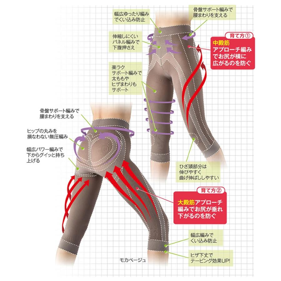 Fimage お尻を育ててあげる ガードル |  | 01