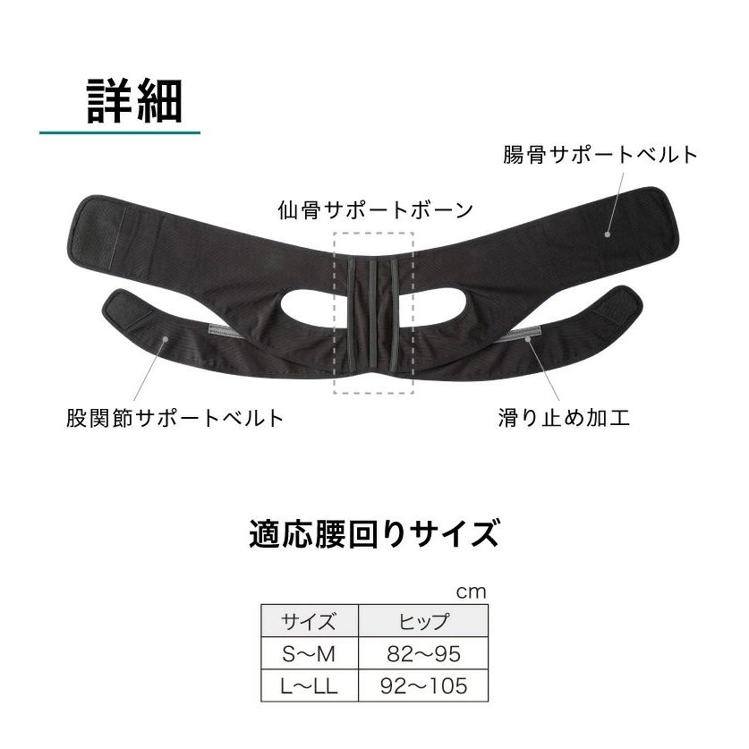 歩ける骨盤ベルト 締めるところは締め、解放するところは解放する二つのベルトが合わさった骨盤ベルト |  | 04