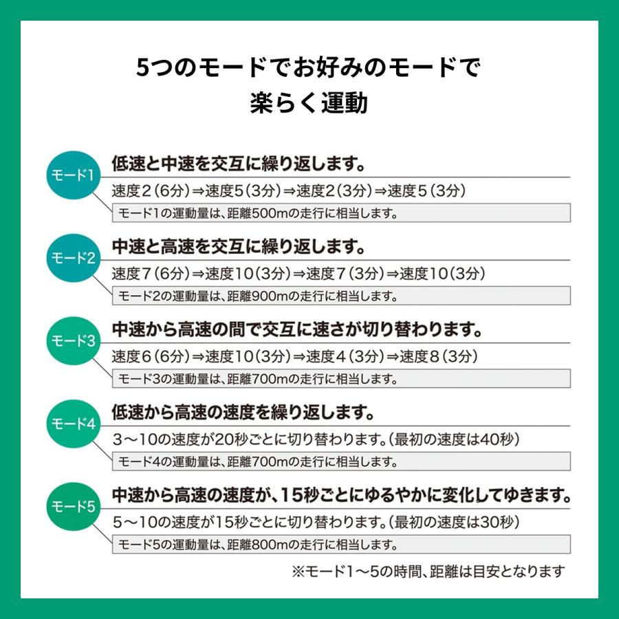 楽らく電動サイクルマシン 足若丸 ASM-01 ペダル運動器 ペダル 運動 高齢者 年配 室内 運動器具 ダイエット エクササイズ トレーニング |  | 10