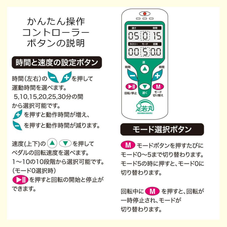 定価　21780円　足若丸　運動トレーニング機器 comodocasa_baew-ashiwakamru