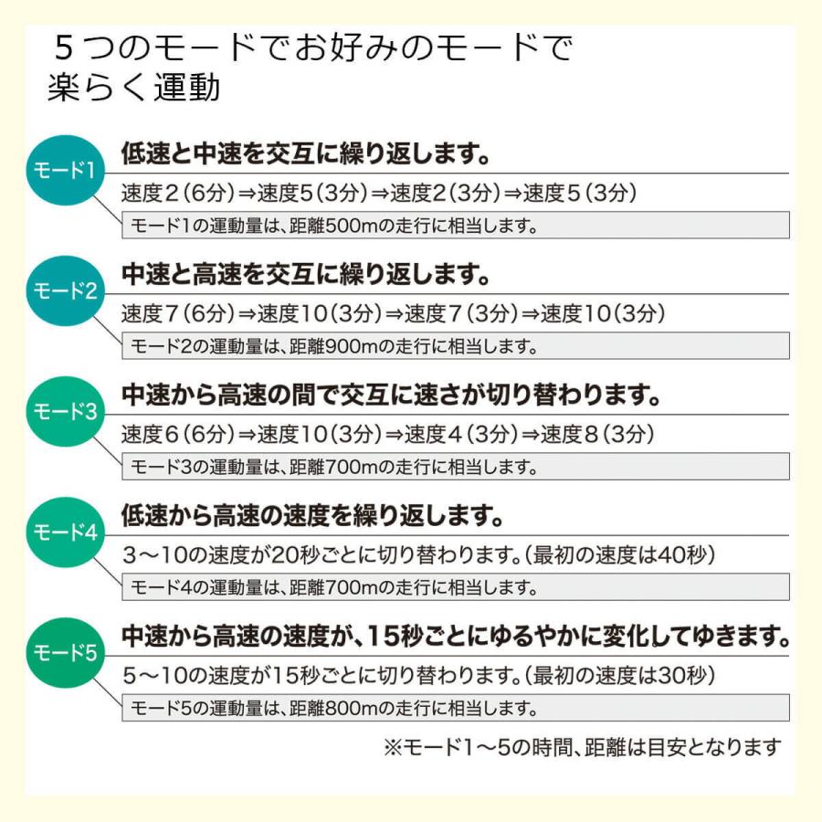 楽らく電動サイクルマシン 足若丸 ASM-01 ペダル運動器 ペダル
